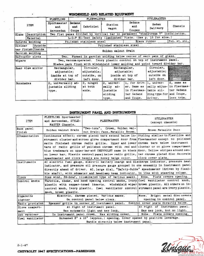 1947 Chevrolet Specifications Page 37